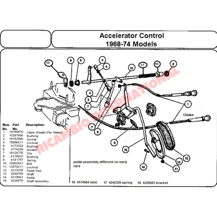 Accelerator Control Linkage Bush - Fiat 124 Lancia Beta - Fuel System