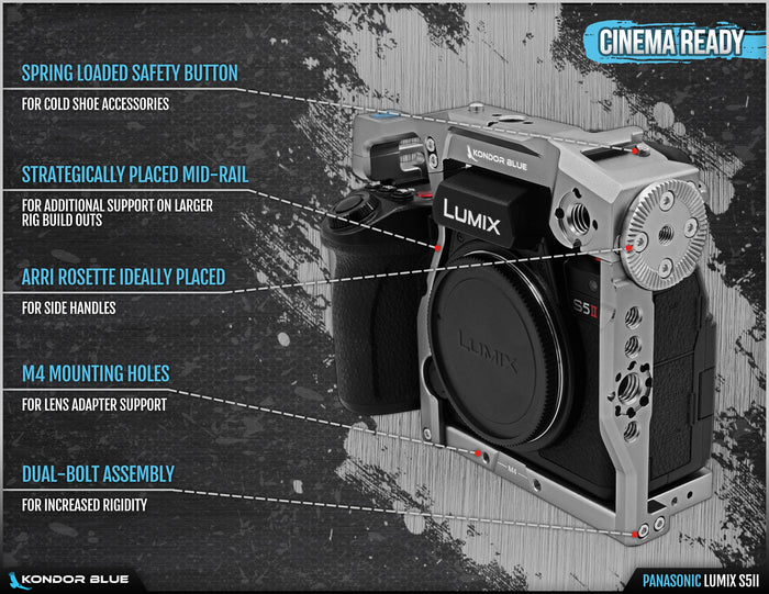 Panasonic LUMIX S5II/X Cage