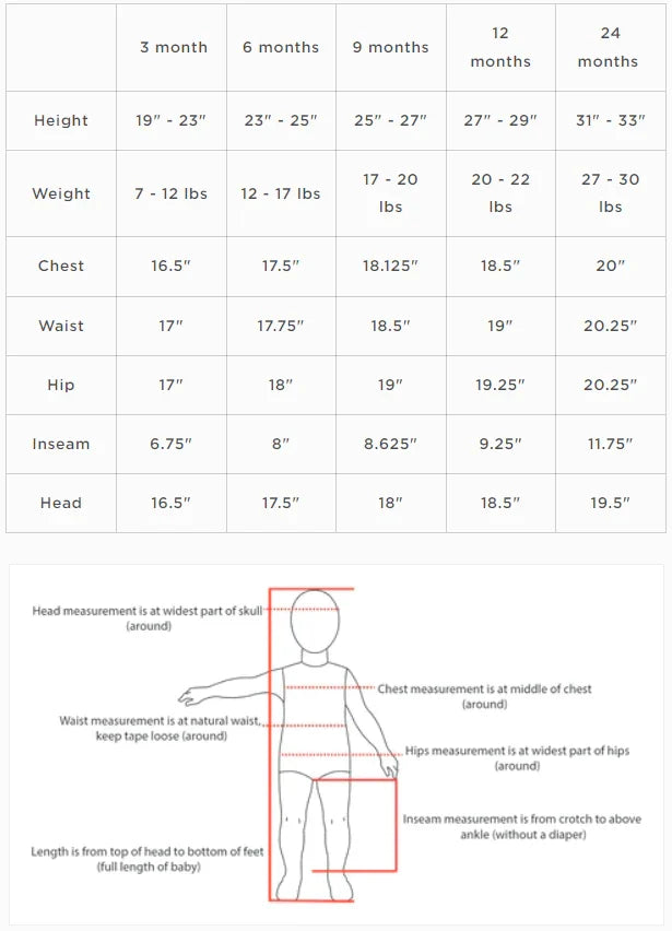 Baby clothing size chart with key measurements for various ages from 3 to 24 months, including height and weight details.